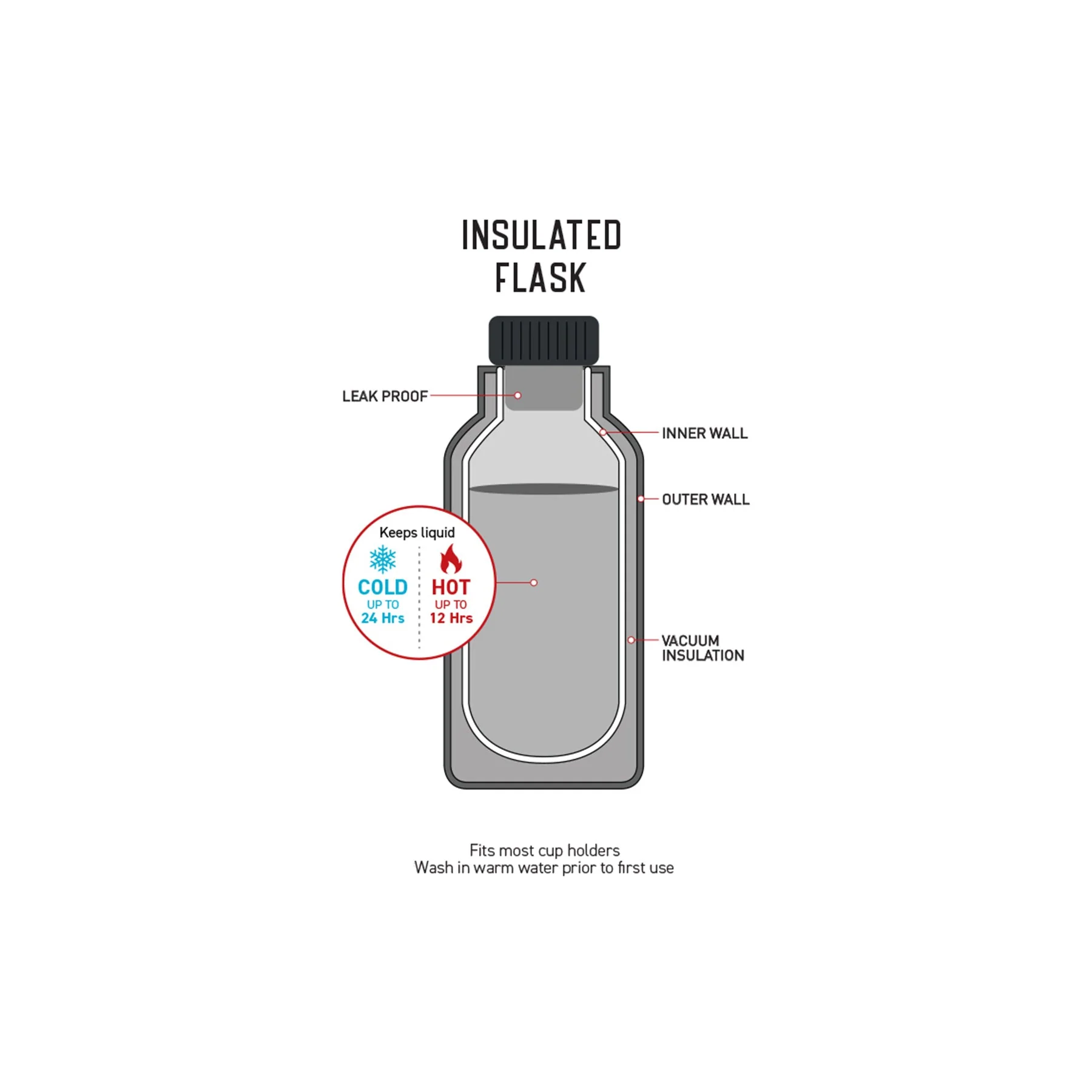 Insulated Flip Lid W/Straw Flask - 720ml - Image 6